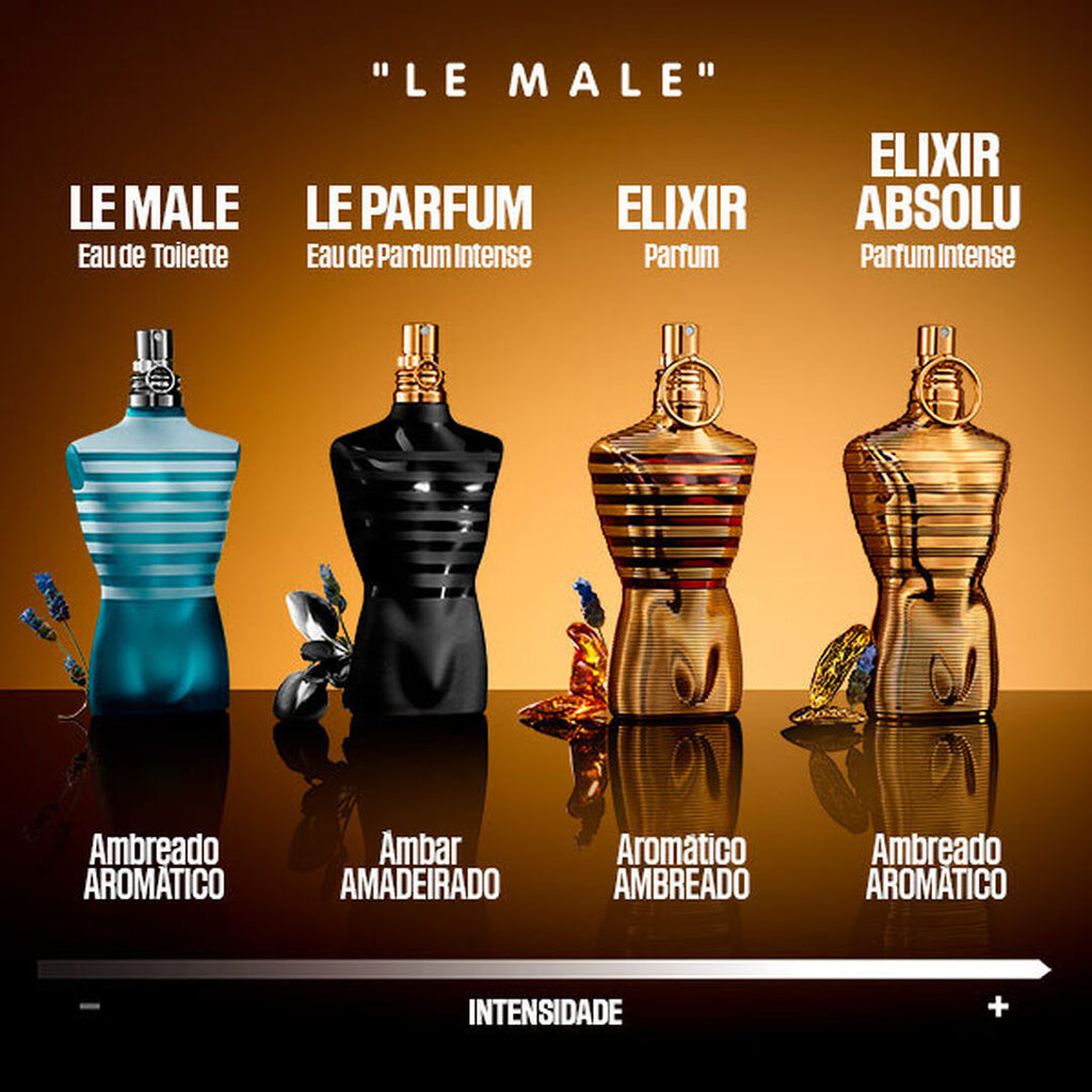 LE MALE ELIXIR ABSOLU, PARFUM INTENSE